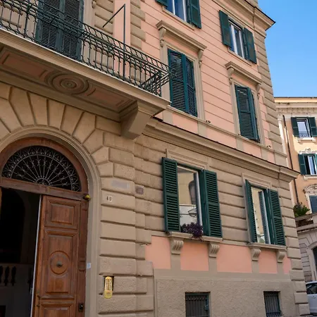 Lägenhet Elegantis Windows On Trastevere